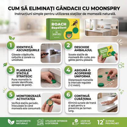 Capcane Pentru Gândaci de bucatarie™